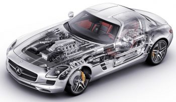 експертна оцінка автомобіля та транспорту